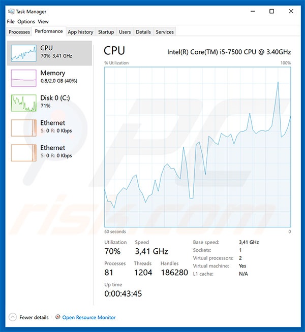 Using the Chrome Task Manager to Find In-Browser Miners