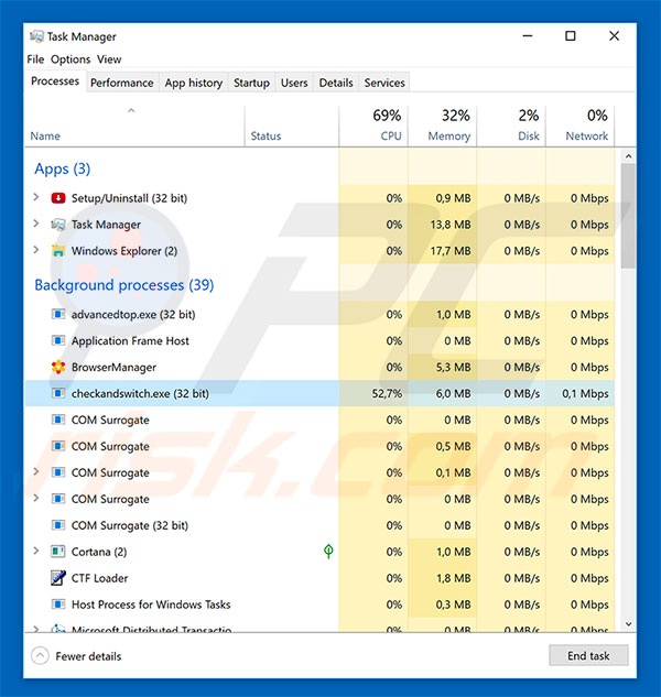 Check and Switch adware in task manager