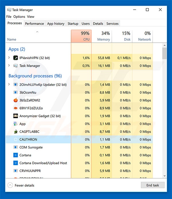 CAUTHRON process in Windows Task Manager