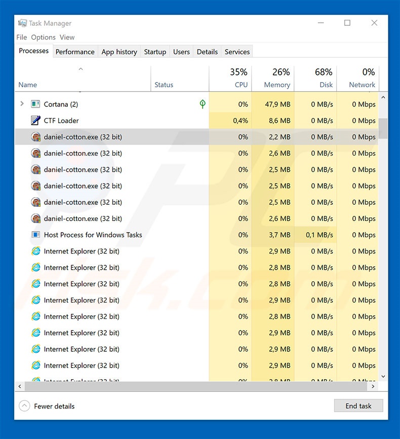 Complaint Email Virus trojan downloader in Task Manager