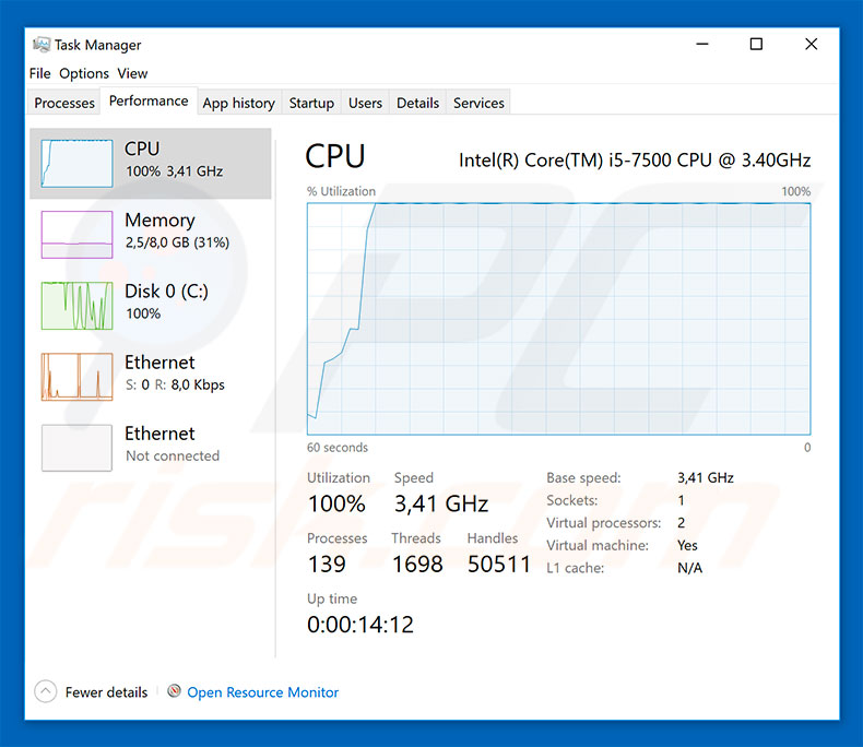 cortana in task manager