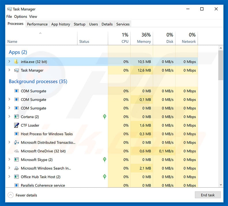 GenericRXGC malware