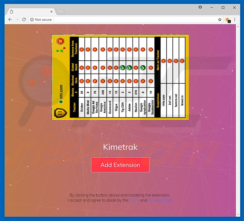 Kimetrak adware