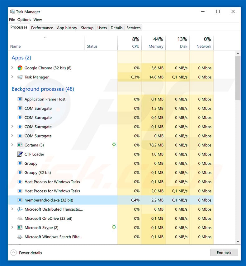 Emotet trojan