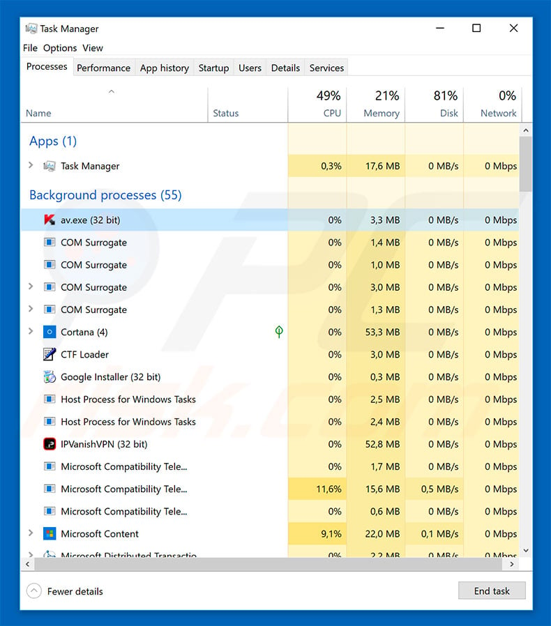 BandarChor process in Task Manager