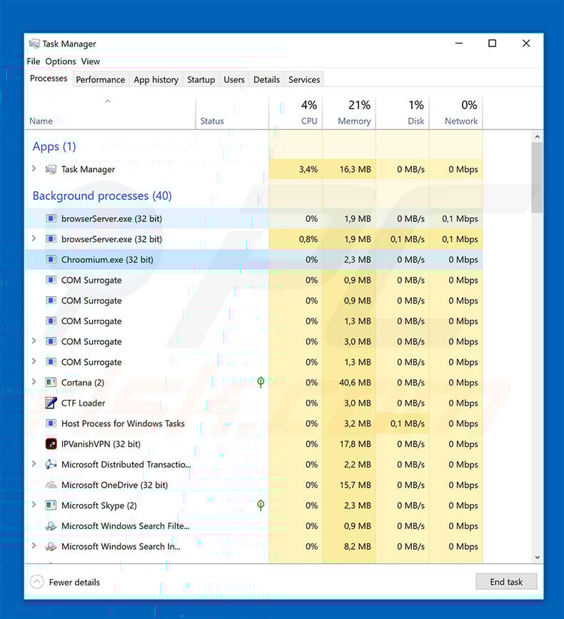 Chroomium adware