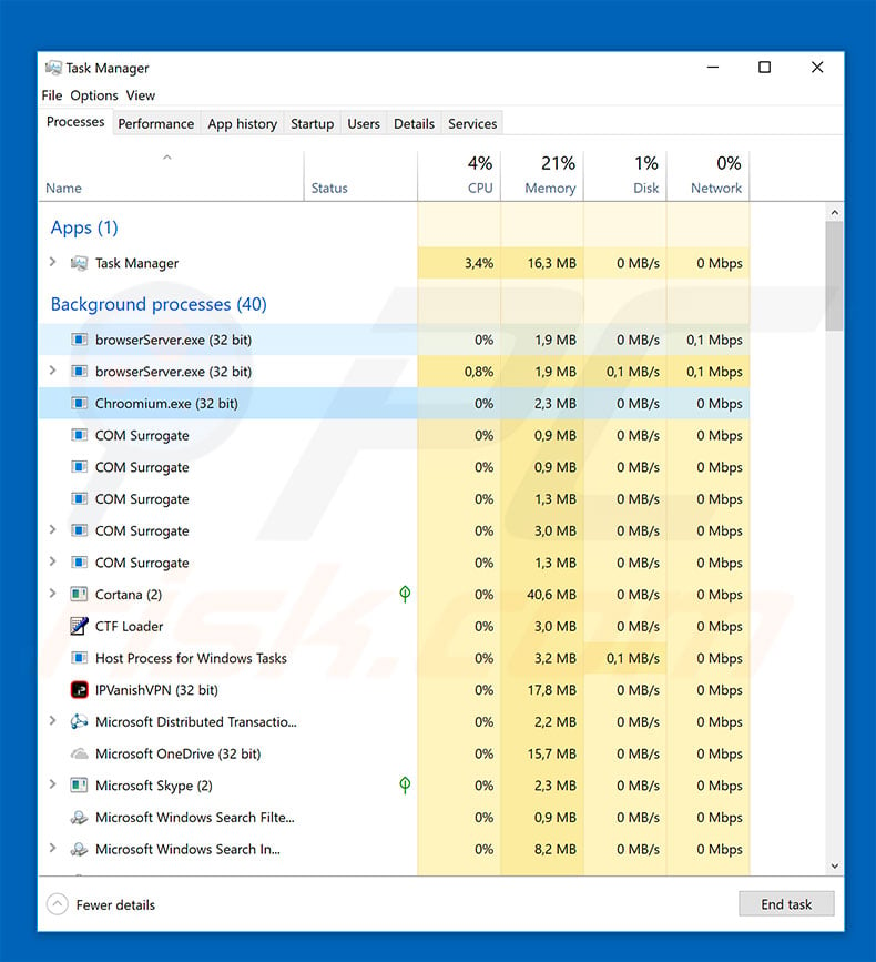 Chroomium adware