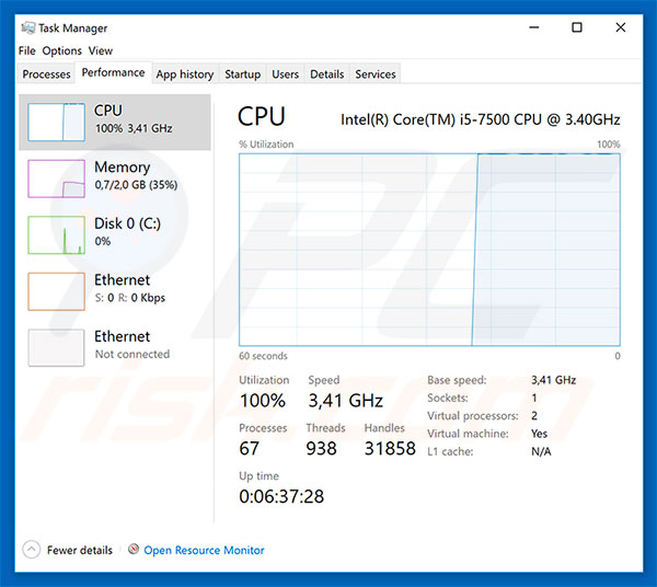 CPU when mining