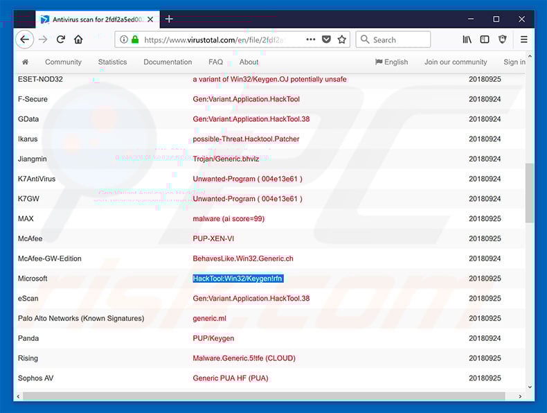 Hacktool win32 keygen reddit Hacktool win32 keygen reddit