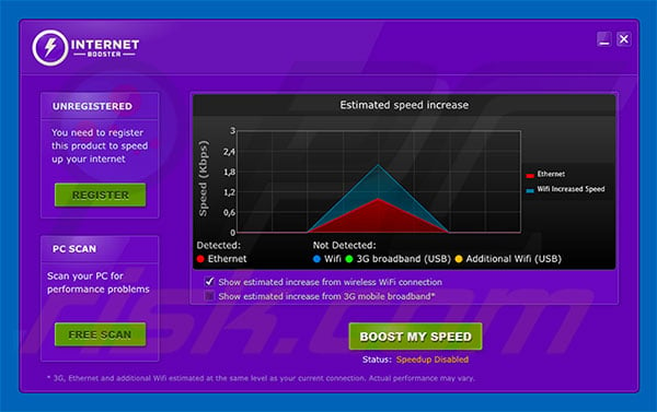 Internet Booster application