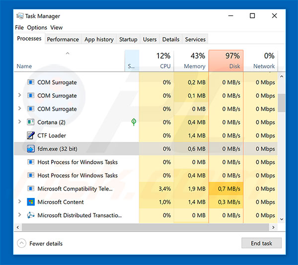 NewDotNet task manager