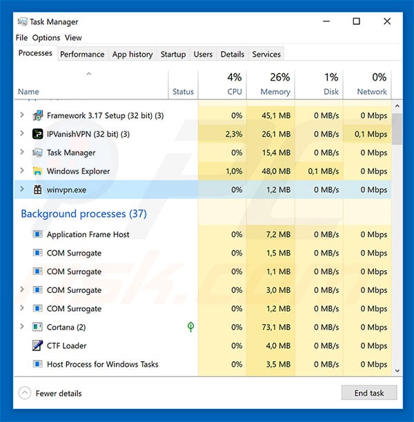 WinVPN Task Manager