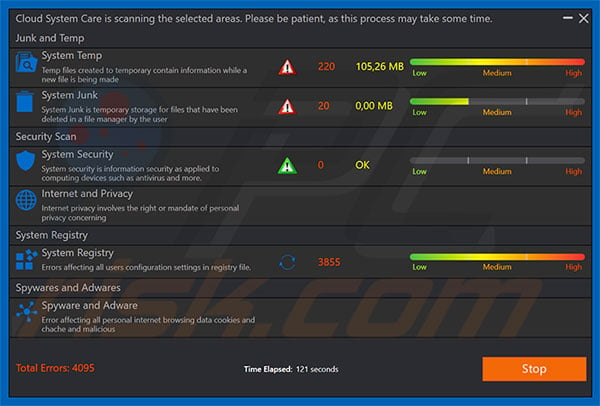 Cloud System Care application