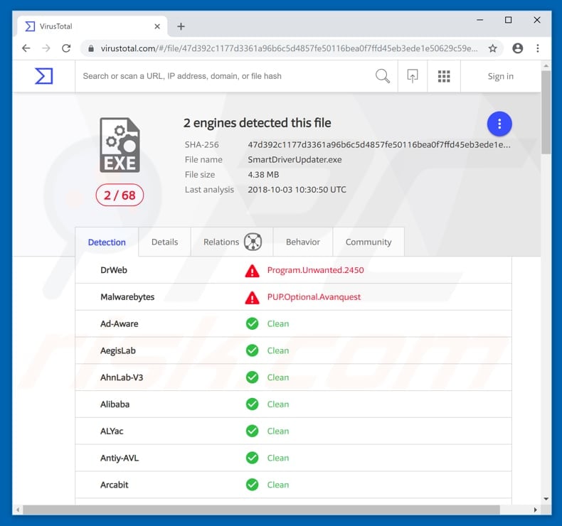 driver restore pup detections