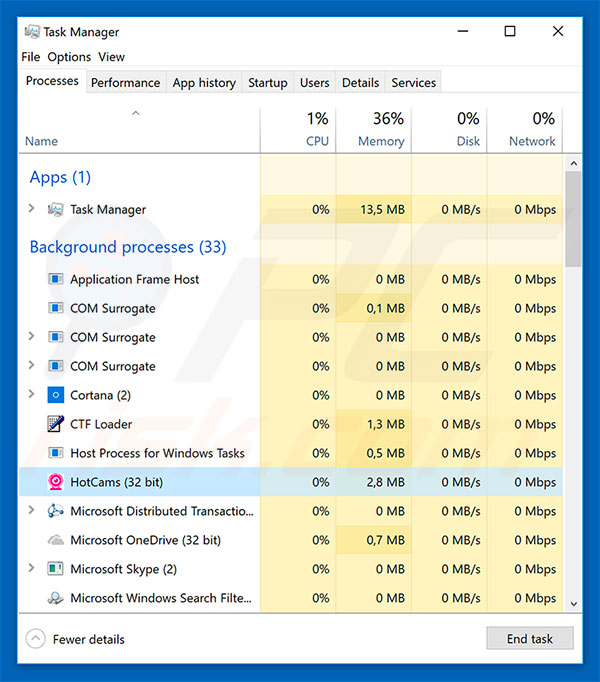 MSIL:Agent in Windows Task Manager