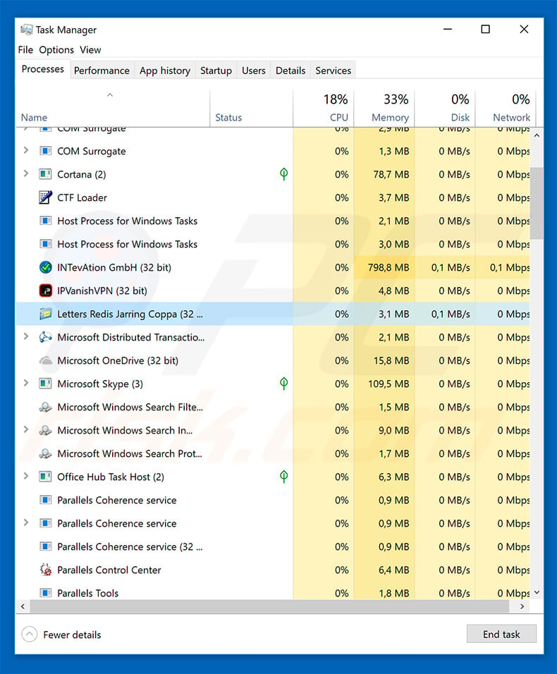 Nymaim malware