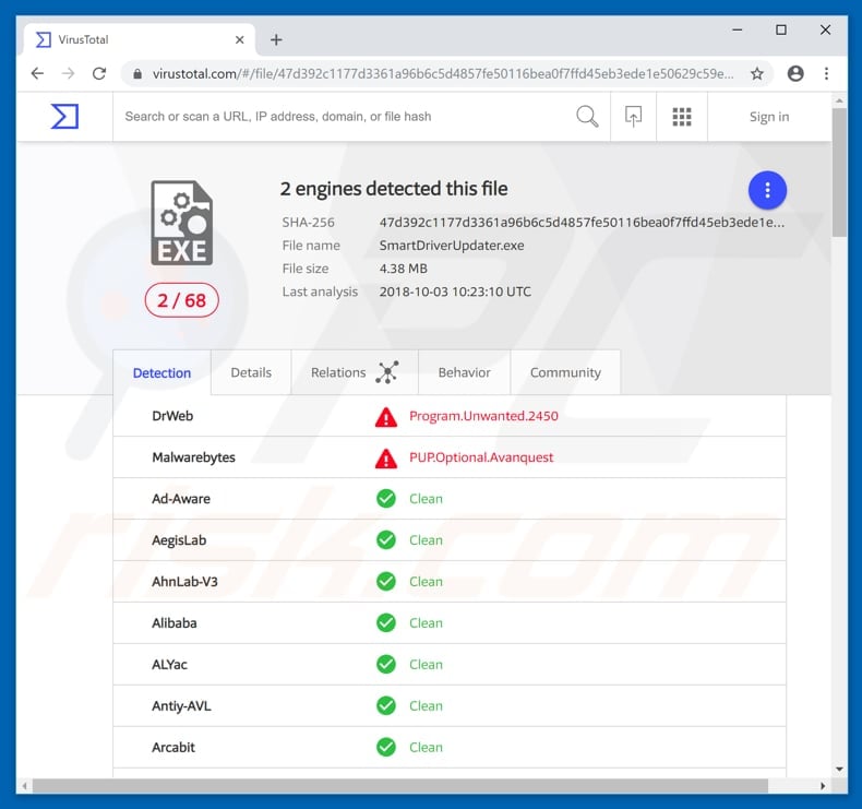 smart driver updater detections