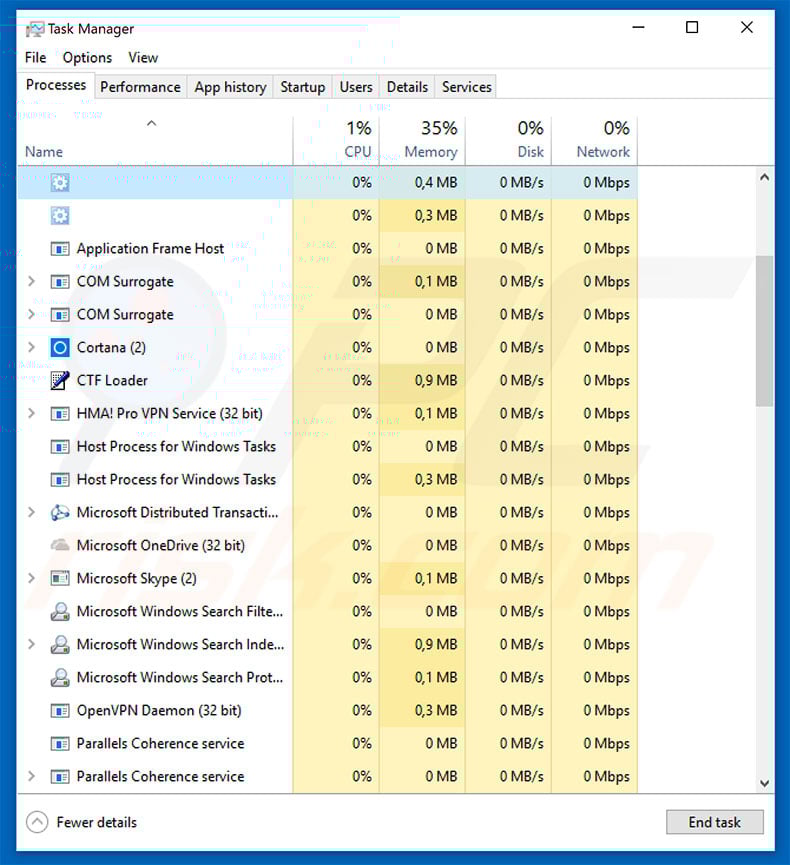 ZeuS Panda malware