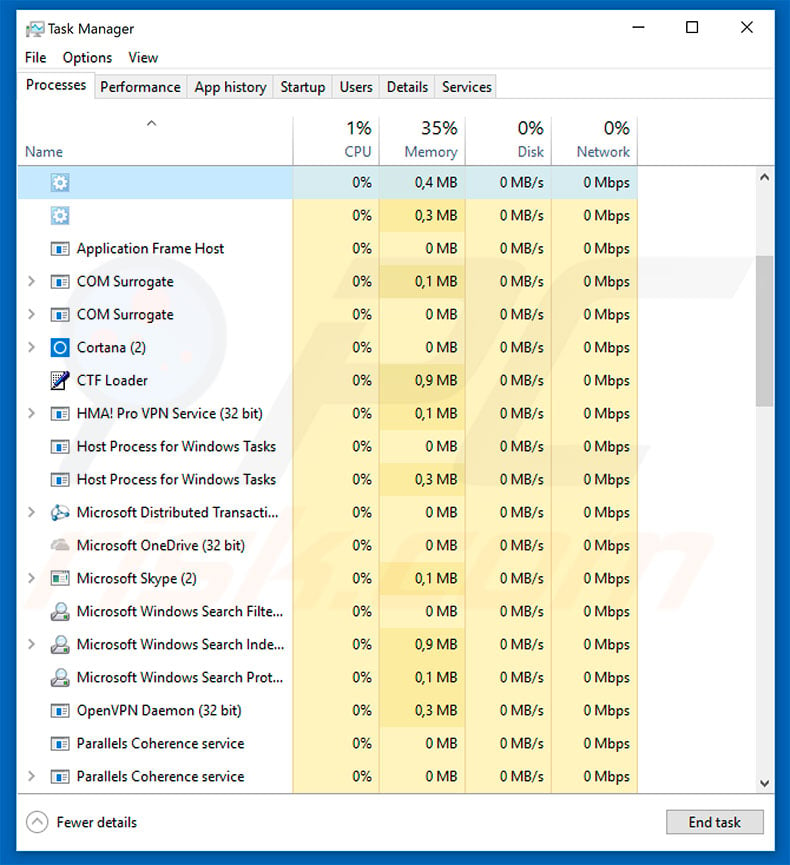 ZeuS Panda malware