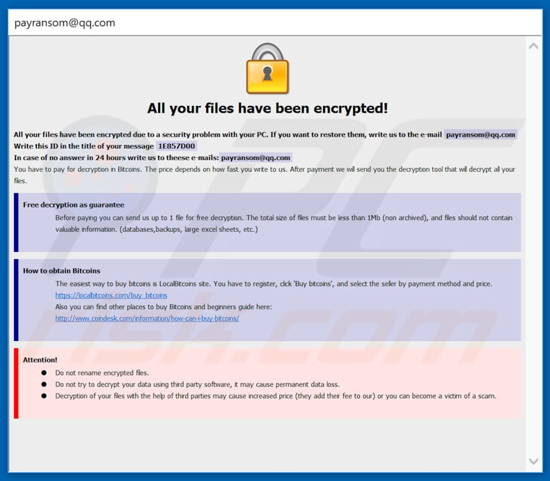AUDIT ransomware ransom note (pop-up)