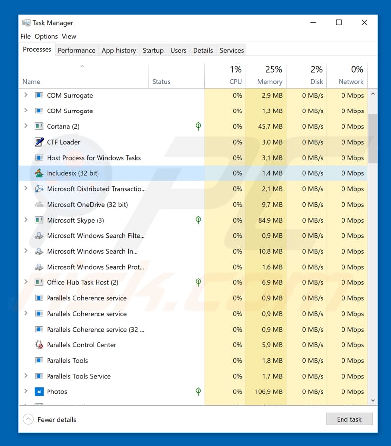 malicious gootkit process includesix in task manager 