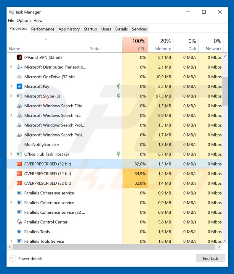 Remcos RAT process OVERPRESCRIBED in Task Manager