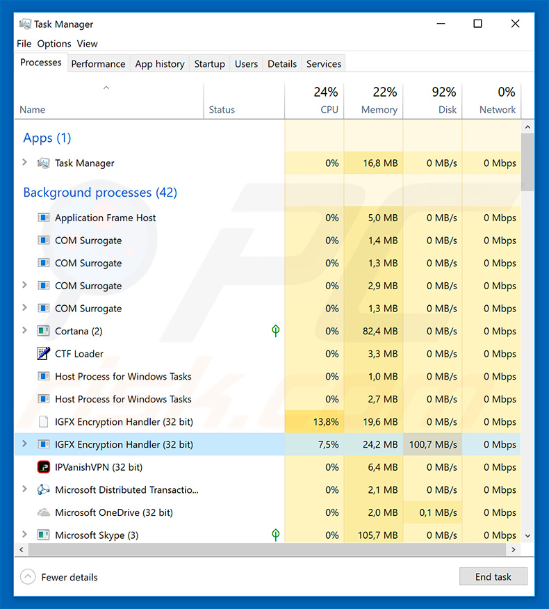 IEncrypt in Windows Task Manager