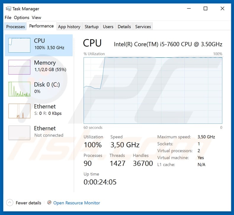 kingminervirus cpu usage during the cryptocurrency mining process