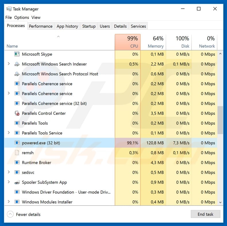 KingMiner malware process in Windows Task Manager