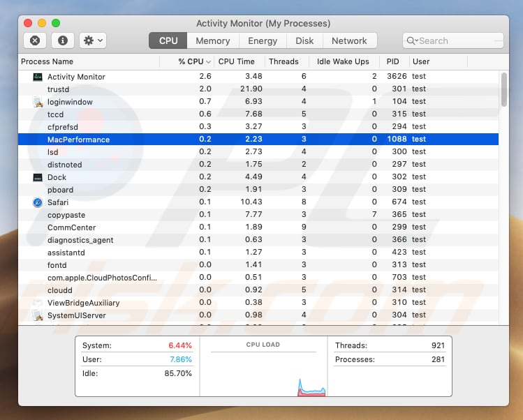 Mac performance virus