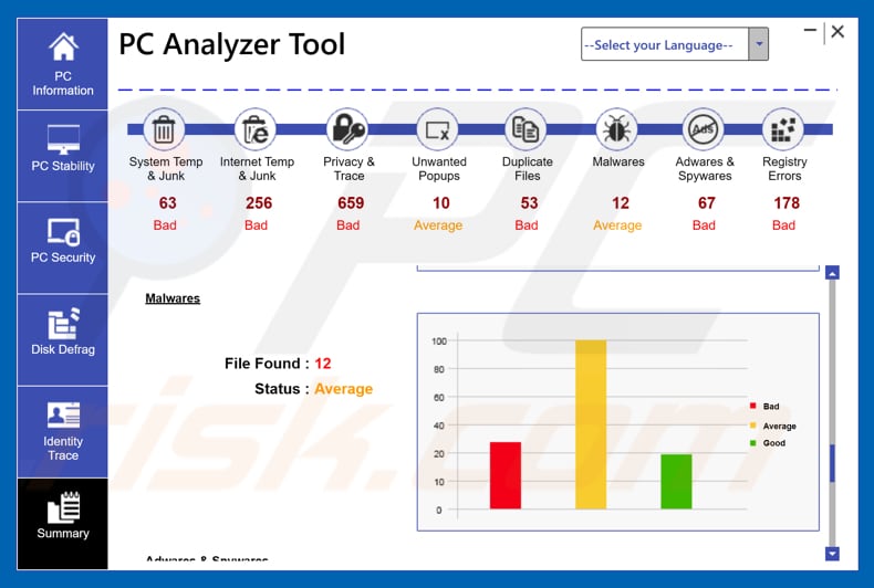 PC Analyzer Tool displaying fake results