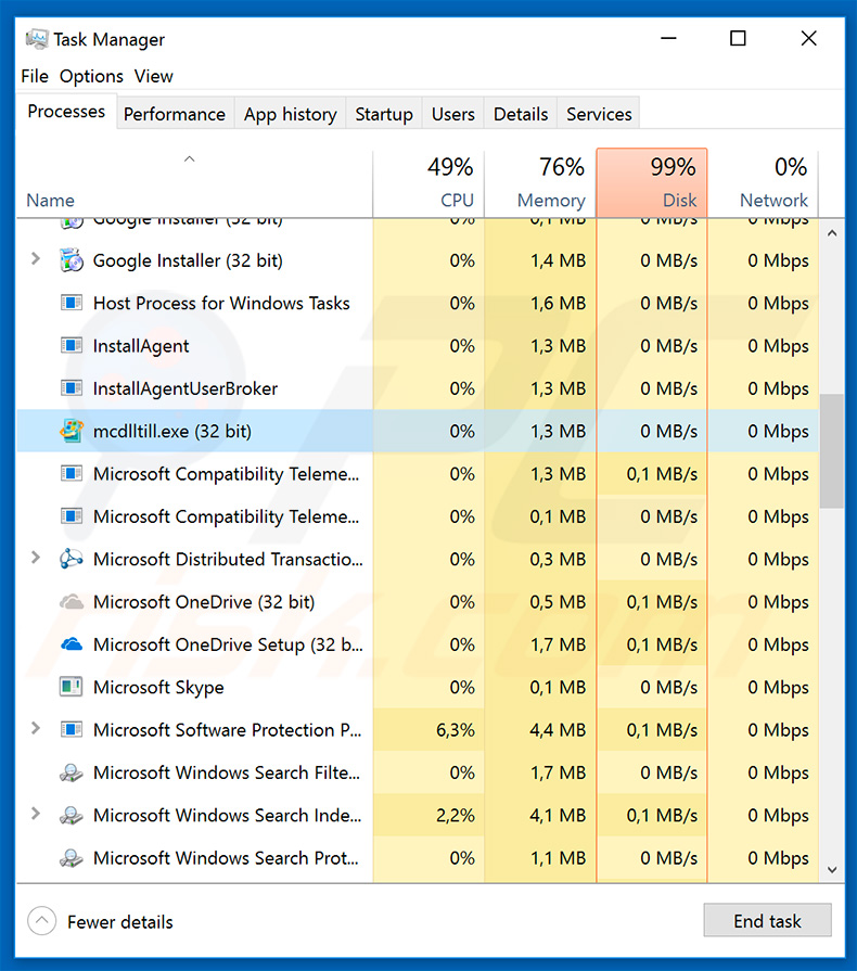 Imminent Monitor RAT process in Windows Task Manager