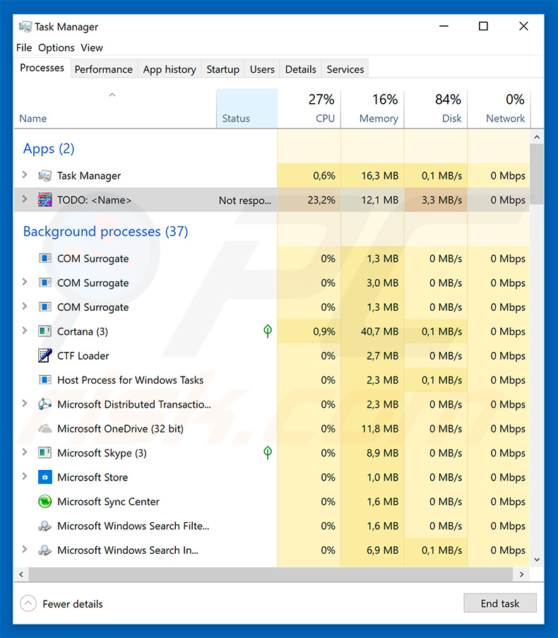 SYMMYWARE in the Task Manager