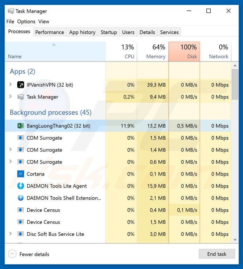 ahihi malicious process in task manager called BangLuongThang02