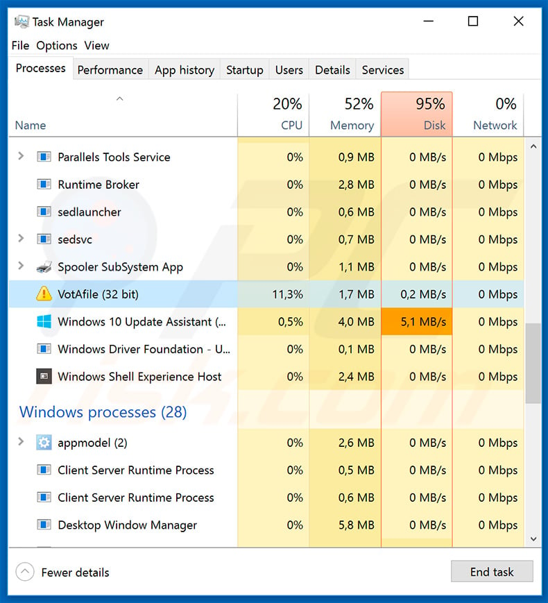 LokiBot in windows task manager