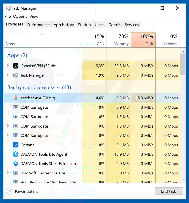 jundmd@cock.li ransomware in task manager