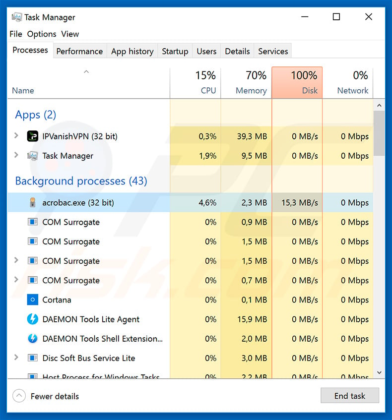 jundmd@cock.li ransomware in task manager