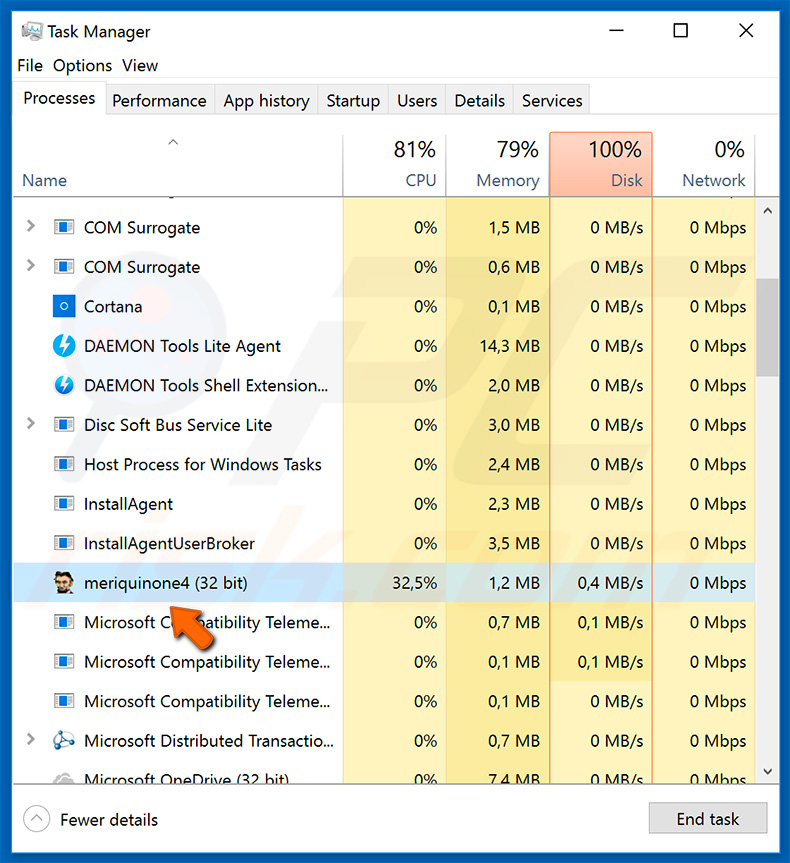 Megalodon malware