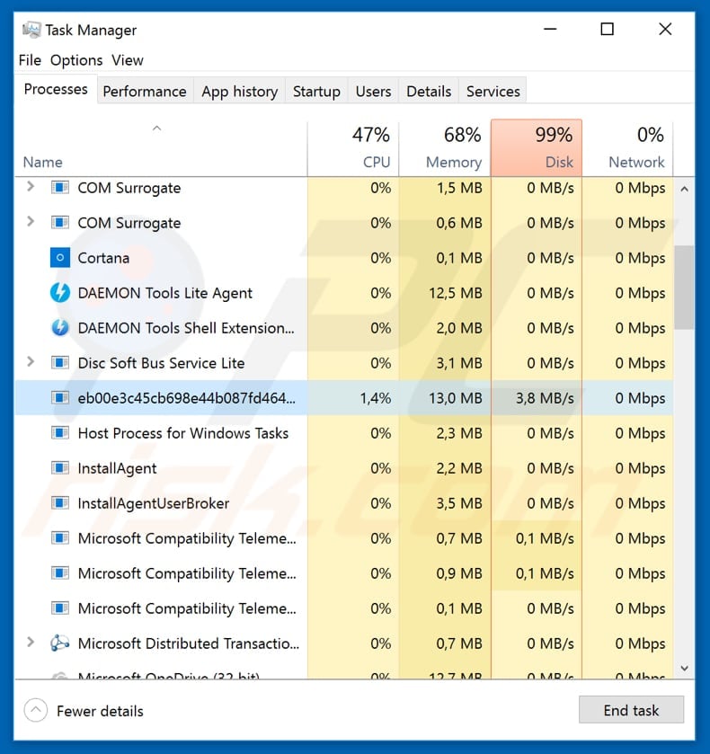 Obfuscated ransomware's process running in Task Manager