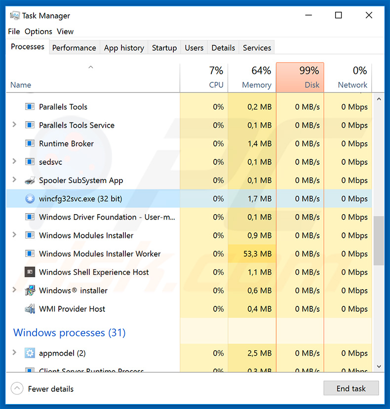 Phropiex malware