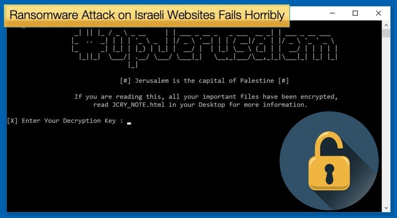 ransomware attack targeting israeli websites fail