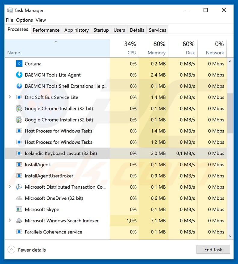 Emotet malicious process running in Task Manager as Icelandic Keyboard Layout