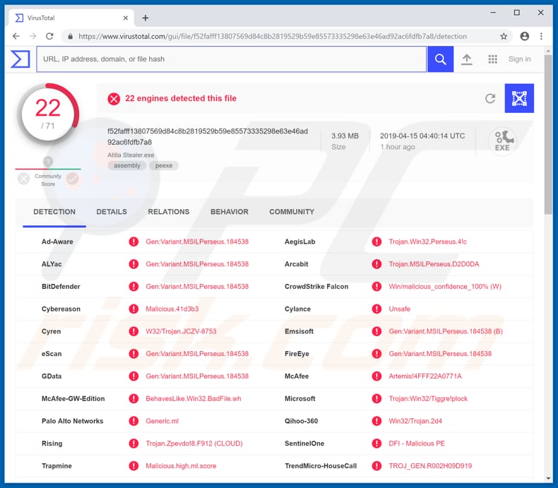 Atilla Stealer detected as malicious using virustotal scanner