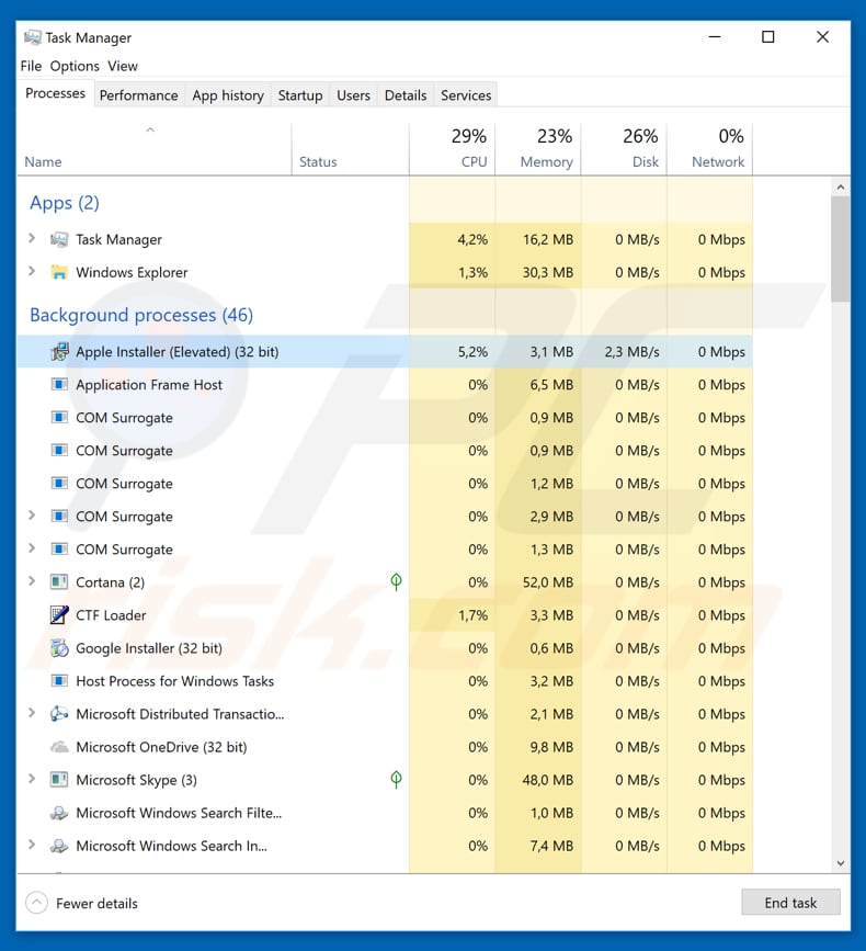 trojan 2 virus