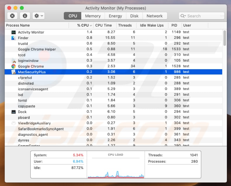 google chrome updte for my mac google chrome updte for my mac
