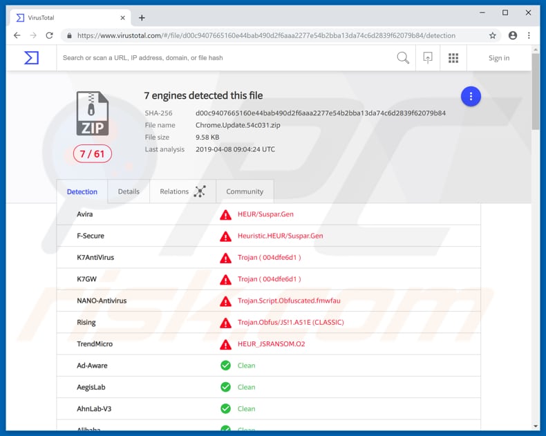 fake google chrome update file identified as virus