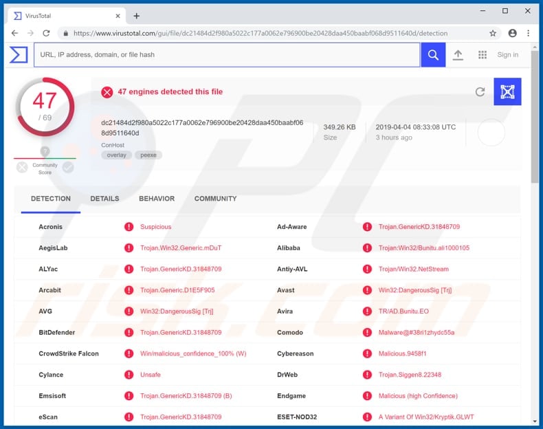 conhost identivied as a threat by virustotal engines