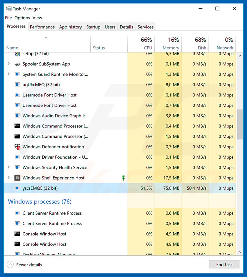 Dynamer trojan in Windows Task Manager