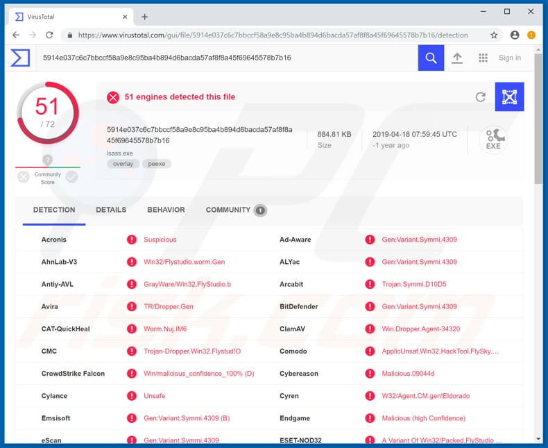 lsass.exe detected as a threat by many virus detection engines