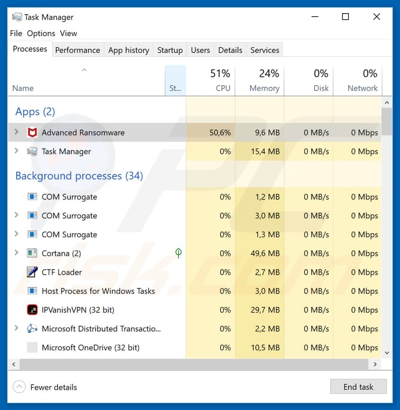 advanced ransomware process in task manager